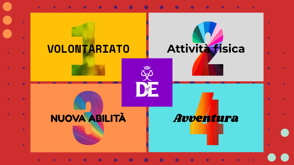 DUKE of EDINBURGH’S AWARD: un modello da&nbsp;imitare