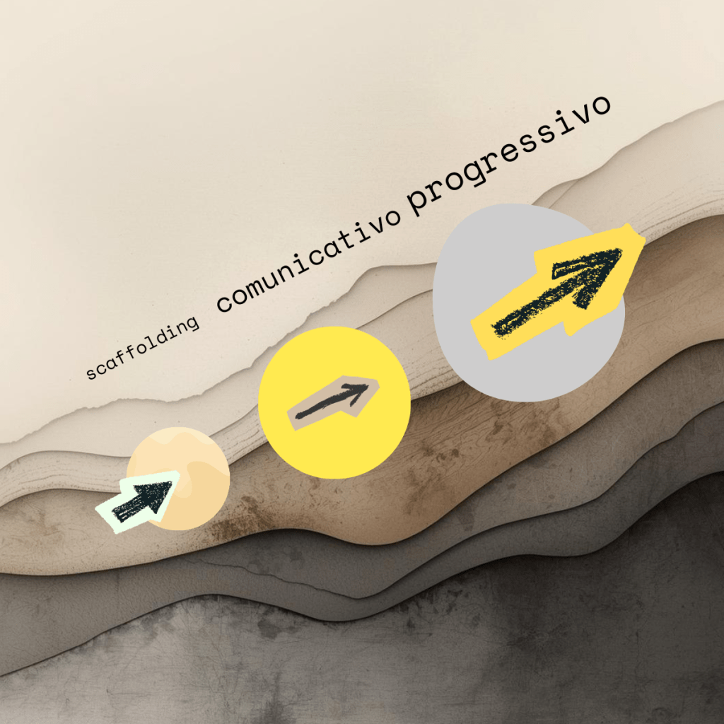 SCAFFOLDING COMUNICATIVO PROGRESSIVO
