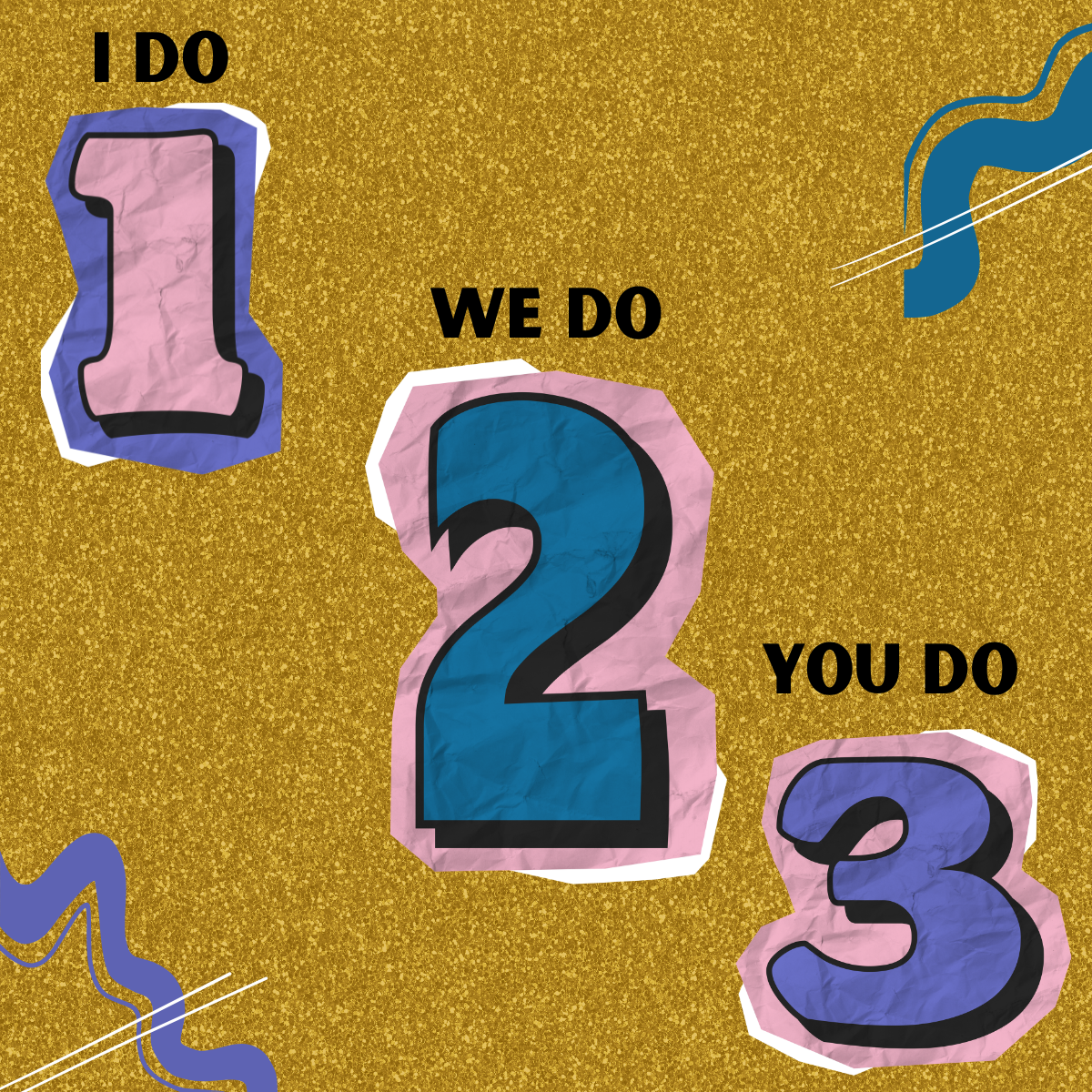 METODO “I DO – WE DO – YOU DO”